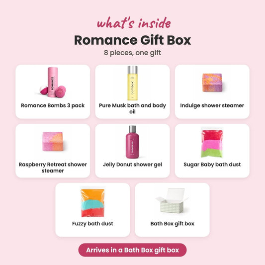 What's inside the Romance Gift Box: Romance Bombs 3 pack, Pure Musk bath and body oil, Indulge shower steamer, Raspberry Retreat shower steamer, Jelly Donut shower gel, Sugar Baby bath dust, Fuzzy bath dust and Bath Box gift box