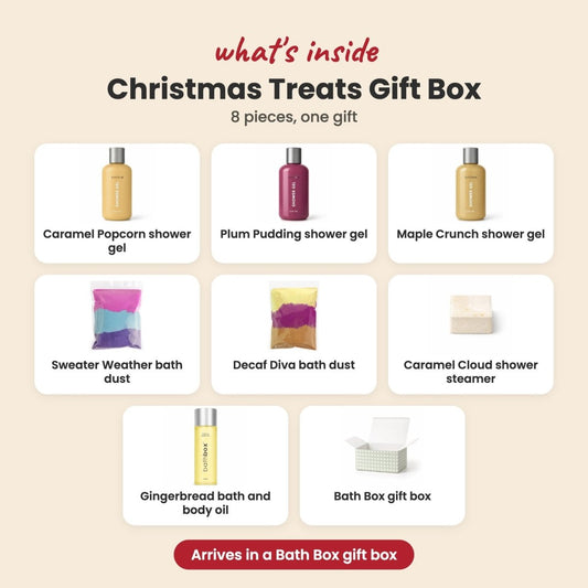 What's inside the Christmas Treats Gift Box: Caramel Popcorn shower gel, Plum Pudding shower gel, Maple Crunch shower gel, Sweater Weather bath dust, Decaf Diva bath dust, Caramel Cloud shower steamer, Gingerbread bath and body oil and Bath Box gift box