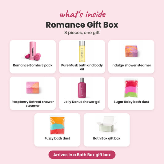 What's inside the Romance Gift Box: Romance Bombs 3 pack, Pure Musk bath and body oil, Indulge shower steamer, Raspberry Retreat shower steamer, Jelly Donut shower gel, Sugar Baby bath dust, Fuzzy bath dust and Bath Box gift box